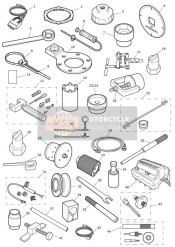 Service Tools