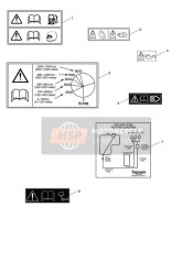 Warning Labels