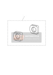 Styling 1
