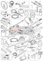 Outils de service