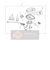 Kit de relocalisation d'indicateur, multifonction