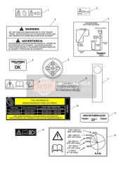 Warning Labels