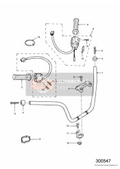 Guidons et interrupteurs