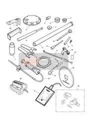 Outils de service