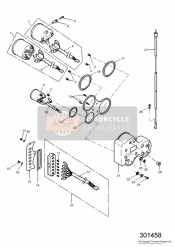 Strumenti