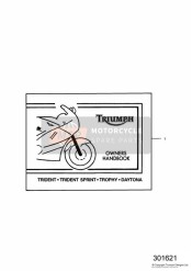 Manuale del proprietario