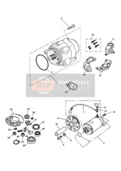 Dynamo en startmotor