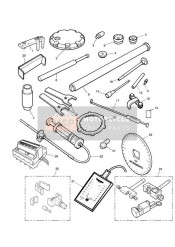 Servicegereedschap
