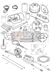 Service Tools