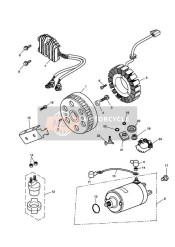 Dynamo Startmotor