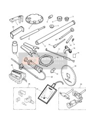 Outils de service