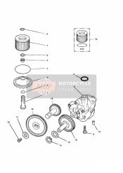SCHMIERSYSTEM
