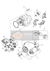 Generator Starter
