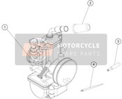 Carburateur