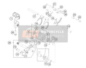 Schakelmechanisme