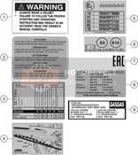 TECHNIC INFORMATION STICKER