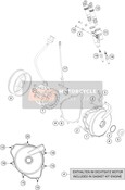 IGNITION SYSTEM