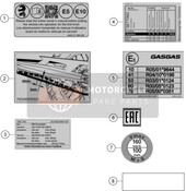 TECHNIC INFORMATION STICKER