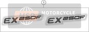 DECAL