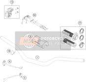 HANDLEBAR/ CONTROLS