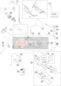 GUIDON/COMMANDES