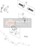 HANDLEBAR/ CONTROLS