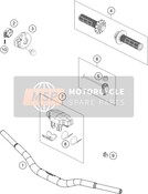 HANDLEBAR/ CONTROLS