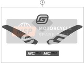 DECAL