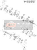 GETRIEBE