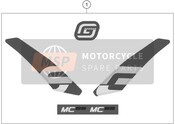 DECAL