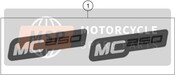 DECAL