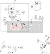 Control de embrague