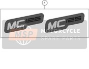 DECAL
