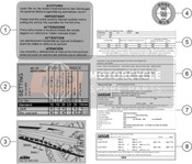 TECHNIC INFORMATION STICKER