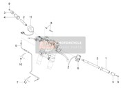 Handlebar - Controls