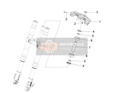 Steering