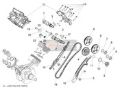 Système de distribution du cylindre arrière