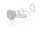 Cylindre - Piston