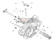 Gear box / Selector / Shift cam