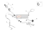Handlebar - Controls