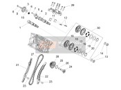 Système de distribution du cylindre arrière