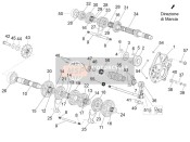 Gear Box - Gear Assembly