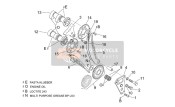 Front Cylinder Timing System