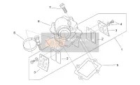 Rifornimento di carburante