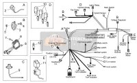 Sistema eléctrico I