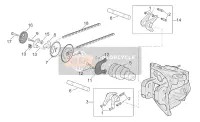 Ventilsteuerung