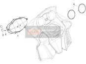 Combinazione di misuratori - Pannello di controllo