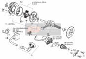 CDI Magneet assemblage