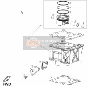 Cylinder - Piston