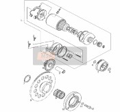 Motorino di avviamento